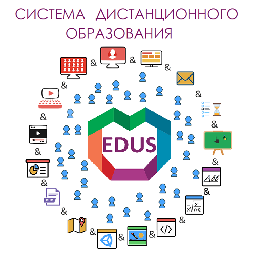 Создайте онлан-школу с EDUS.RU